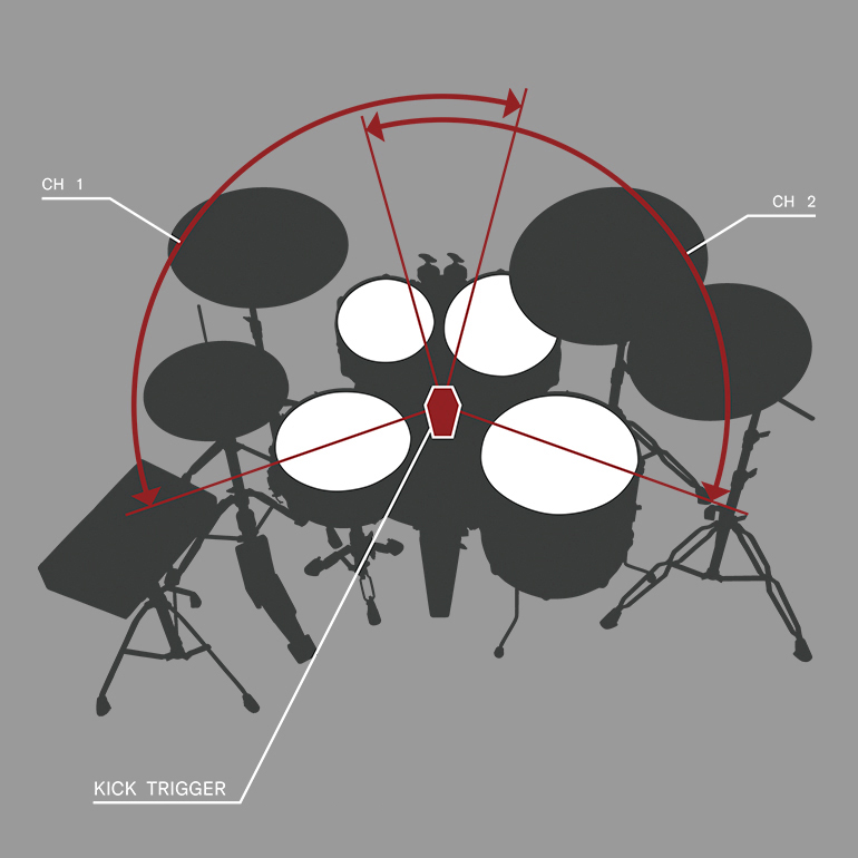 YAMAHA EAD50 収音イメージ